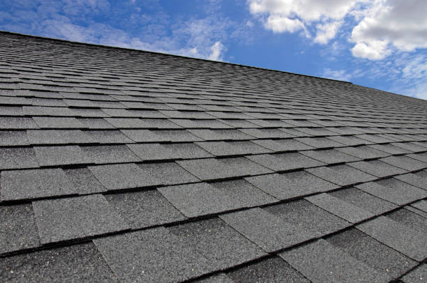 Roof Coating Services in Tyrone, OK